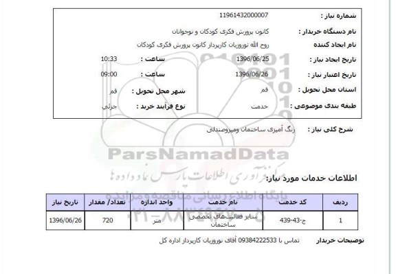 استعلام رنگ آمیزی ساختمان و میز و صندلی 