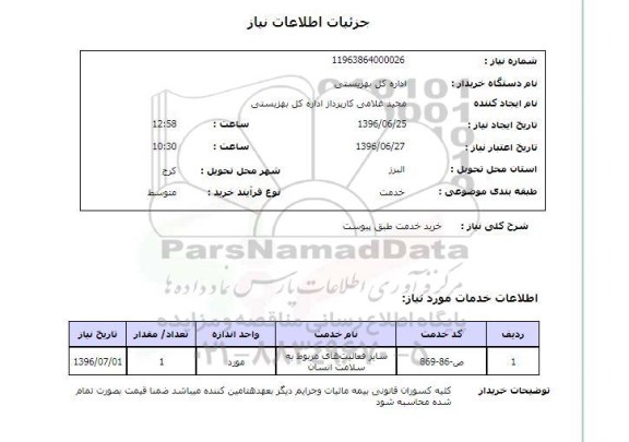 استعلام ,استعلام سایر فعالیتهای مربوط به سلامت انسان