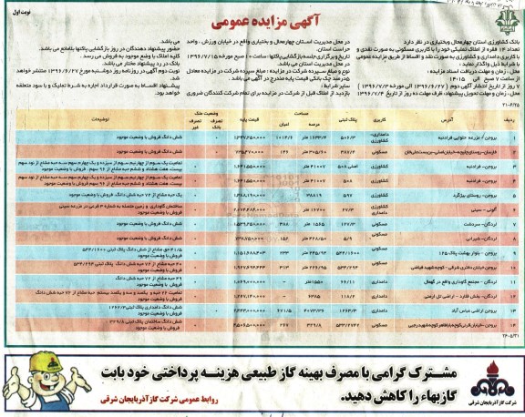 مزایده,مزایده واگذاری تعداد 14 فقره از املاک تملیکی کاربری مسکونی 