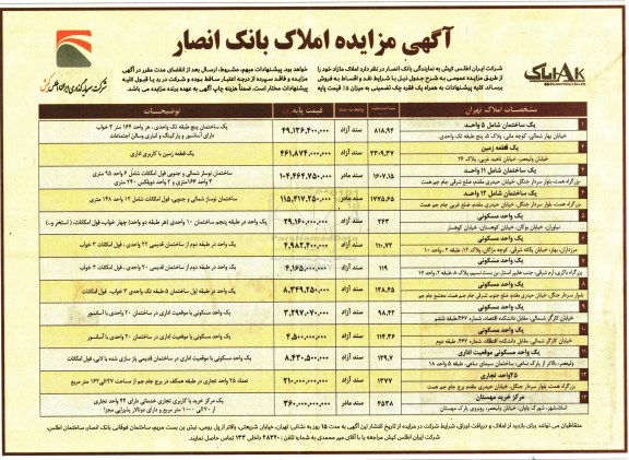 مزایده,مزایده فروش املاک مازاد نقد و اقساط