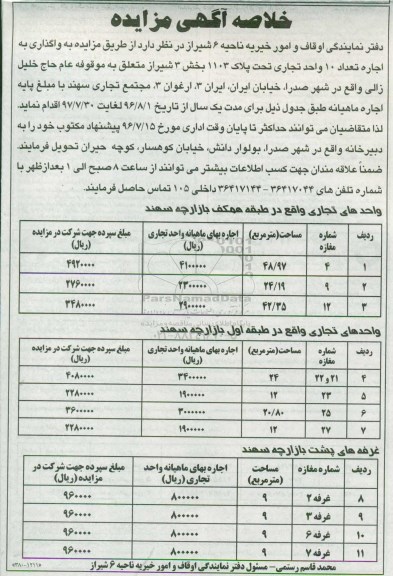 خلاصه آگهی مزایده، مزایده واگذاری به اجاره تعداد 10 واحد تجاری