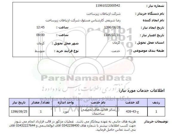 استعلام,استعلام سایر فعالیت های تخصصی ساختمان 