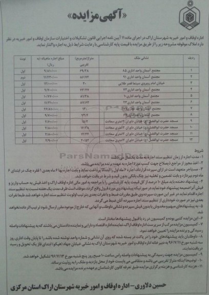 آگهی مزایده, مزایده واگذاری به اجاره املاک 