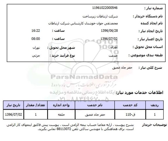 استعلام ، استعلام حفر چاه عمیق