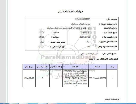 استعلام مانیفولد