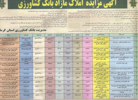 مزایده,مزایده فروش املاک مازاد بر نیاز بانک کشاورزی