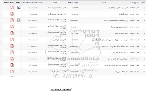 استعلام, استعلام بوتیل گلیکول....