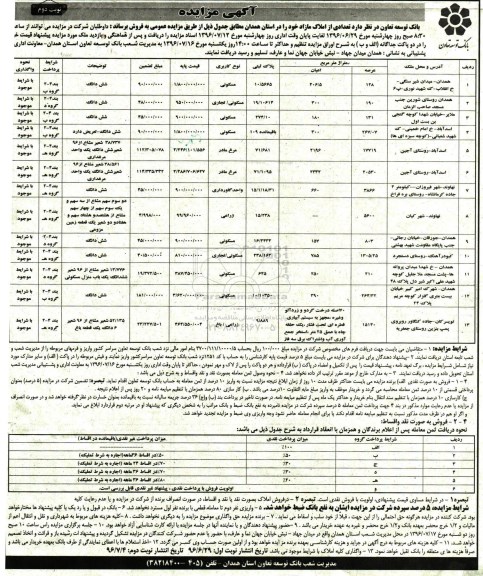 مزایده,مزایده فروش تعدادی از املاک مازاد استان همدان نوبت دوم 