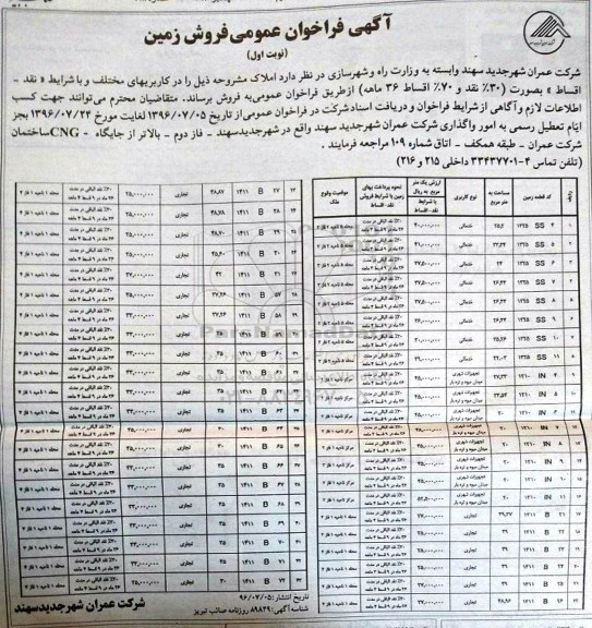 مزایده ,مزایده فراخوان عمومی فروش زمین