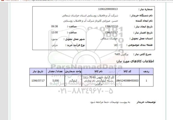 استعلام, استعلام پرکلرین 65%