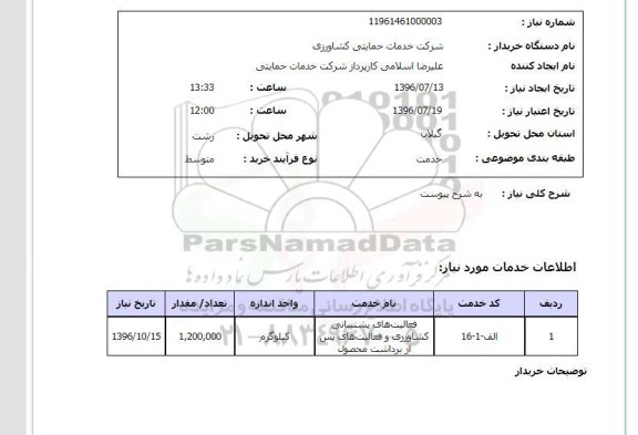 استعلام, استعلام فعالیت های پشتیبانی کشاورزی و فعالیت های پس از برداشت