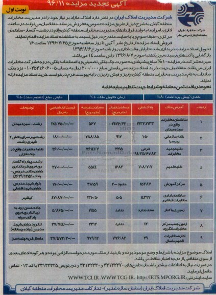 مزایده,مزایده فروش املاک مازاد بر نیاز