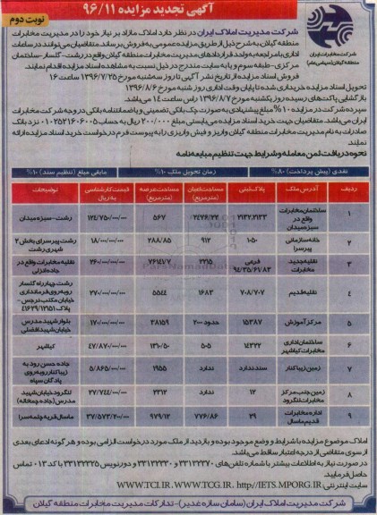 مزایده,مزایده فروش املاک مازاد بر نیاز نوبت دوم 