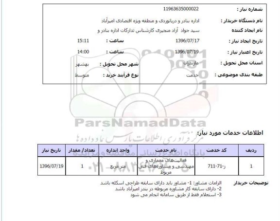 استعلام, استعلام فعالیت های معماری و مهندسی و مشاوره های فنی مربوط