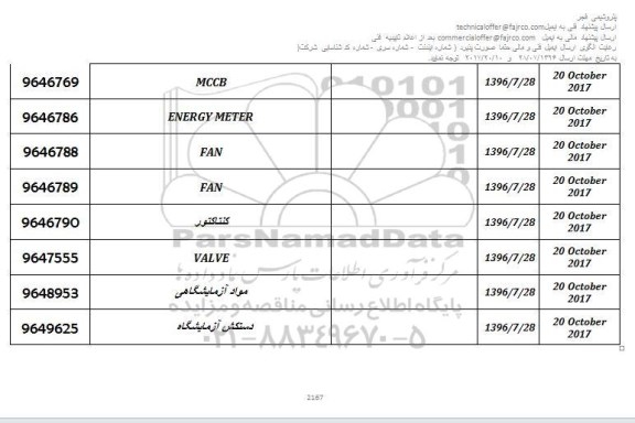 استعلام, استعلام MCCB  و ... 