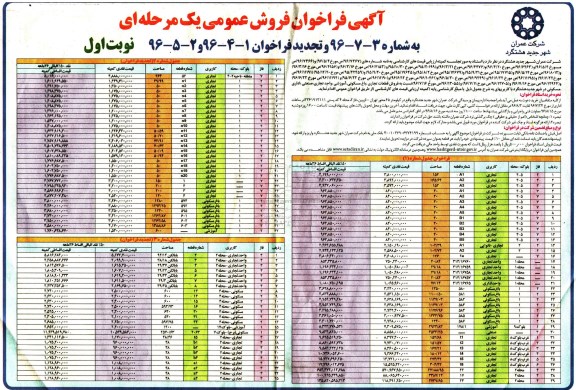 مزایده,مزایده فروش قطعات تجاری باغ مسکونی آموزشی