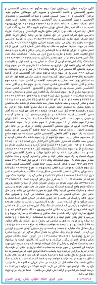 مزایده,مزایده ششدانگ یک قطعه زمین مشجر به مساحت 210 مترمربع