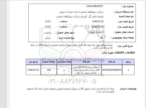 استعلام,استعلام خرید آسفالت