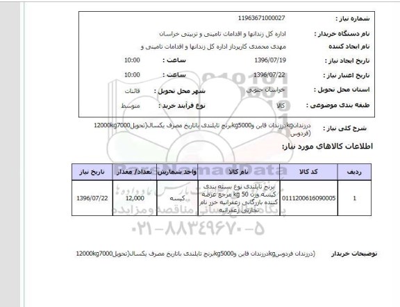 استعلام, استعلام برنج تایلندی