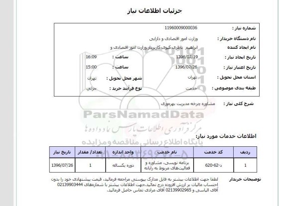 استعلام,استعلام مشاوره چرخه مدیریت بهره وری