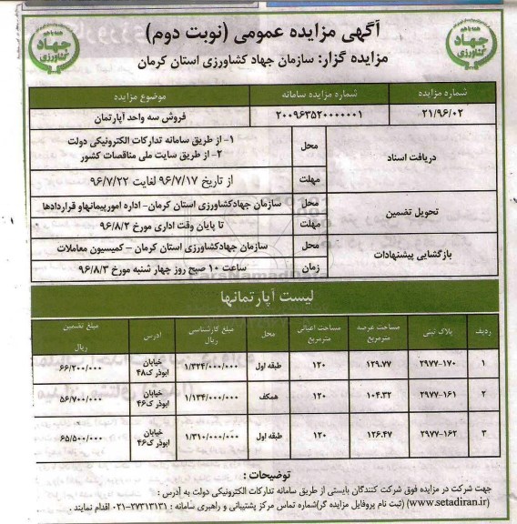 مزایده,مزایده فروش سه واحد آپارتمان نوبت دوم 