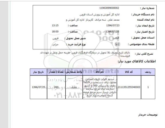 استعلام, استعلام سدیم کلراید