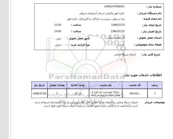 استعلام,استعلام اجرای شبکه محلی 