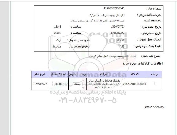 استعلام, استعلام تعداد 1000 بسته پوشک کامل سایز کوچک 