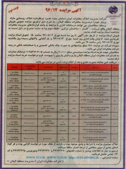 مزایده,مزایده فروش املاک روستایی مازاد بر نیاز  نوبت دوم 