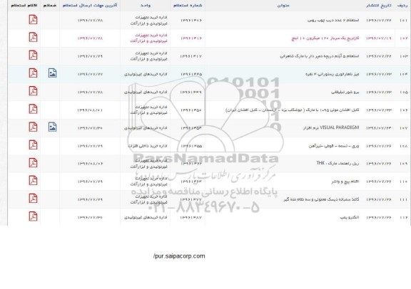 استعلام ,استعلام 2 عدد درب چوب روس 