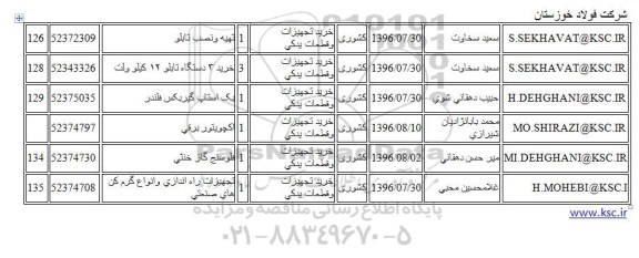 استعلام , استعلام تهیه و نصب تابلو...