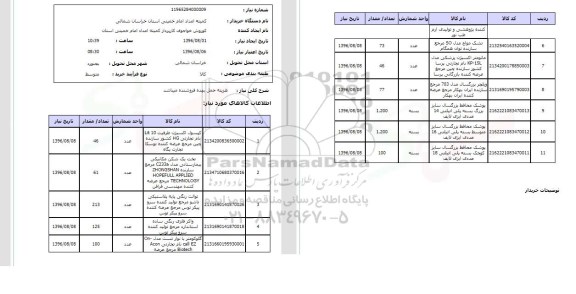 استعلام ,استعلام کپسول اکسیژن و ...