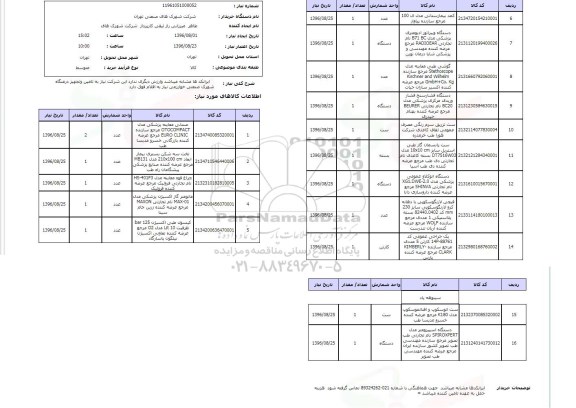 استعلام, استعلام صندلی معاینه، تخت سه شکن بستری بیمار، چراغ قوه معاینه...