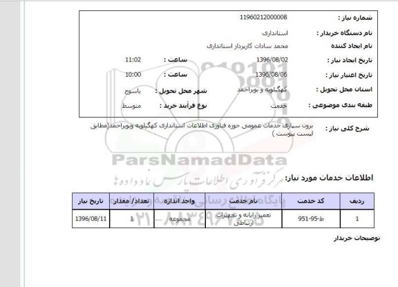 استعلام, استعلام تعمیر رایانه و تجهیزات ارتباطی