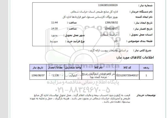 استعلام, استعلام بذر کاهو قوطی کیلوگرمی