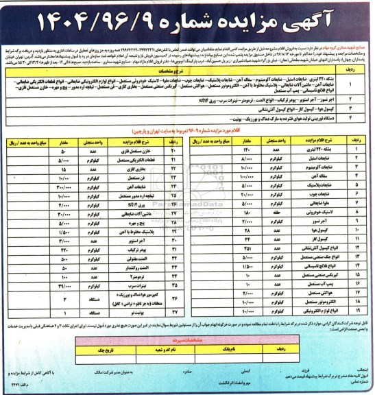 آگهی مزایده، مزایده فروش اقلام...