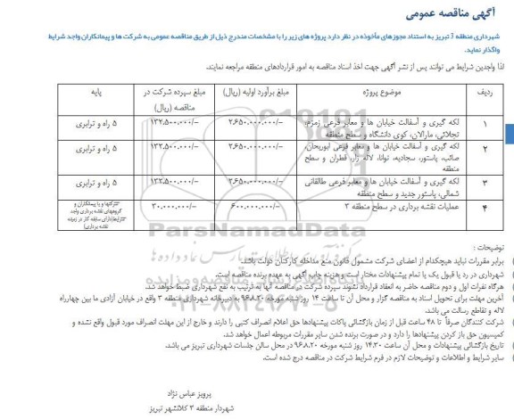 مناقصه, مناقصه لکه گیری و آسفالت خیابان و عملیات نقشه برداری