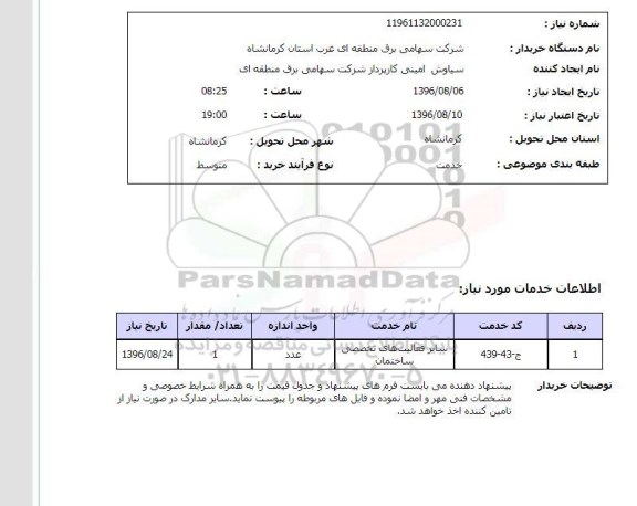 استعلام,استعلام ​سایر فعالیت های تخصصی ساختمان