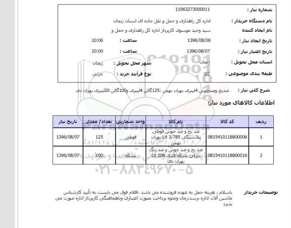 استعلام, استعلام ضدیخ و ضد جوش قوطی پلاستیکی