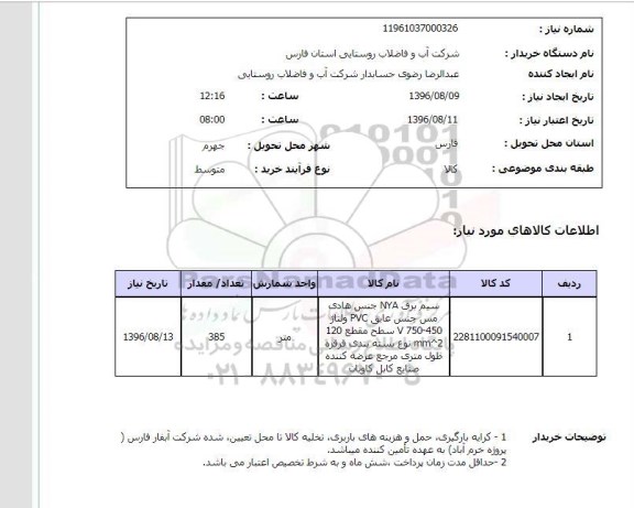 استعلام ,استعلام سیم برق NYA جنس هادی مس