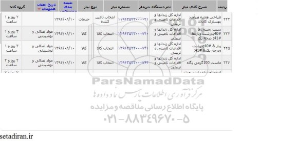 استعلام ,استعلام سیب زمینی و ...