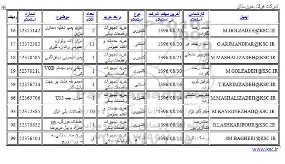 استعلام, استعلام خرید پمپ تخلیه مخازن بنزین