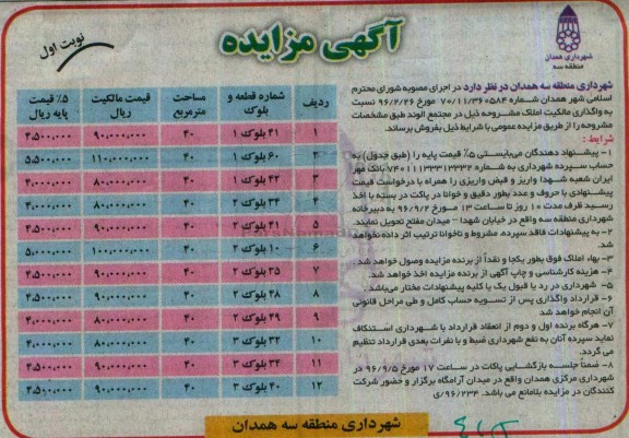 مزایده,مزایده واگذاری مالکیت املاک مجتمع الوند 