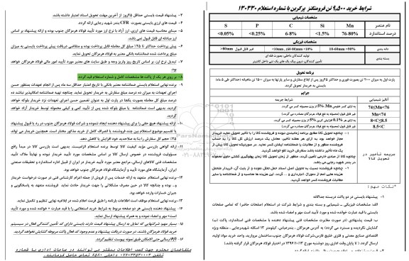 استعلام ، استعلام خرید 9.500 تن فرومنگنز پرکربن 