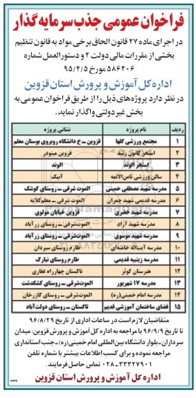 فراخوان جذب سرمایه گذار مجتمع ورزشی گلها .... 