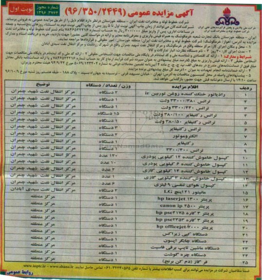 آگهی مزایده عمومی , مزایده رادیاتور خنک کننده روغن توربین ir ، ترانس و ...