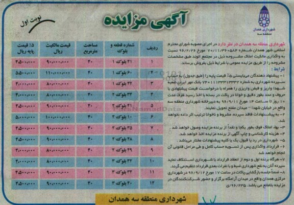 مزایده,مزایده فروش واگذاری مالکیت املاک مجتمع الوند 