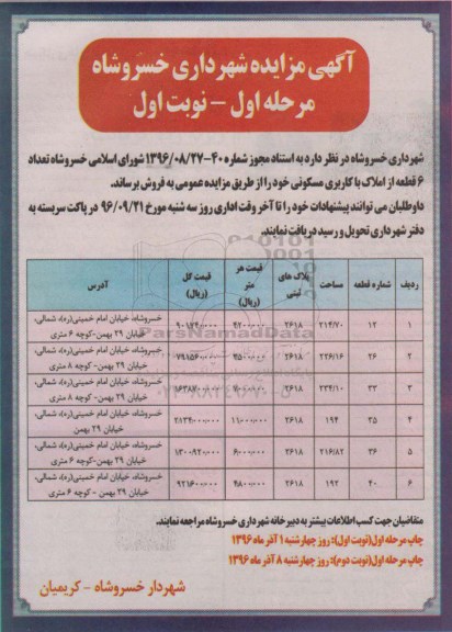 مزایده,مزایده فروش تعداد شش قطعه از املاک کاربری مسکونی 