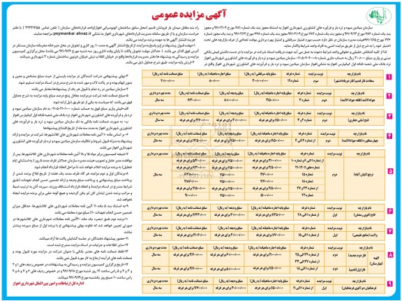 آگهی مزایده عمومی, مزایده واگذاری  امتیاز سرقفلی و امتیاز بهره برداری موقت تعدادی از غرف بازارچه ها