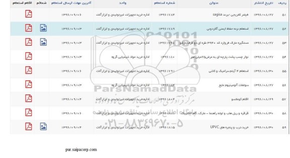 استعلام, استعلام نرده حفاظ ایمنی آکاردونی